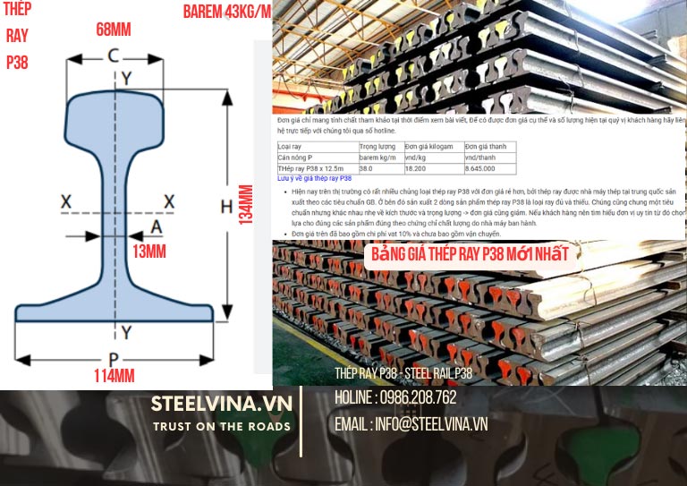 bảng giá thép ray p38