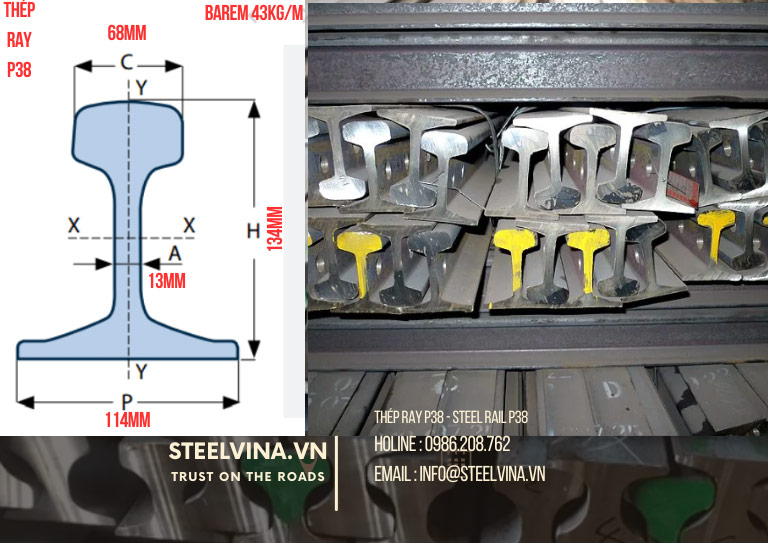 công ty cung cấp thép ray