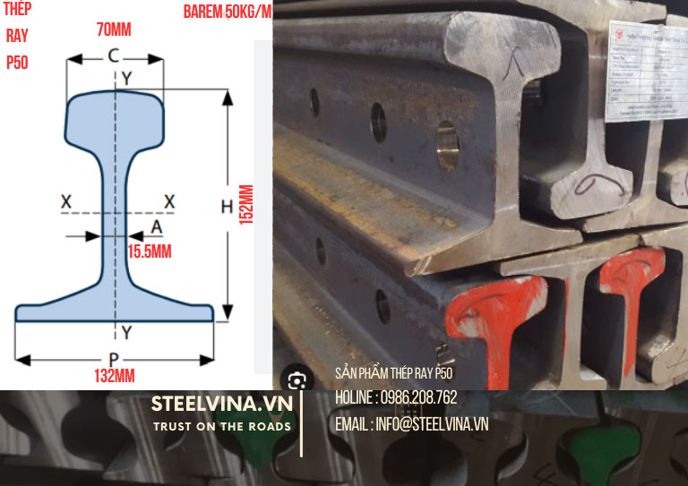 công ty cung cấp thép ray p50