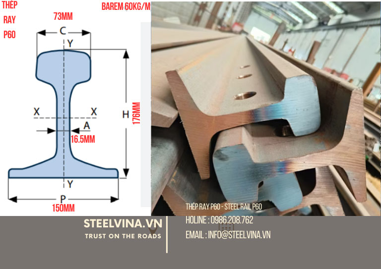 công ty nhập khẩu thép ray p60