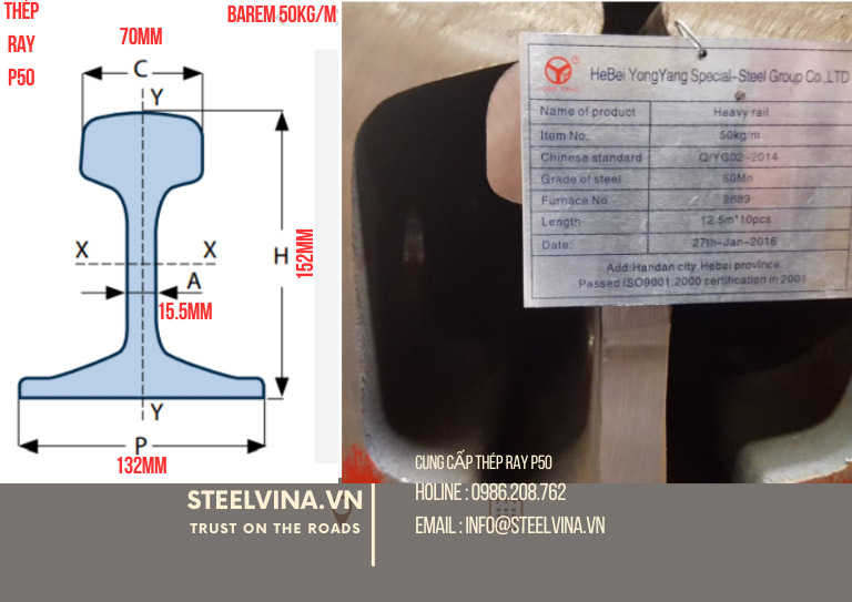 đặc điểm của thép ray p50