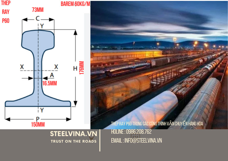 lắp đặt thép ray p60 cho đường vận chuyển