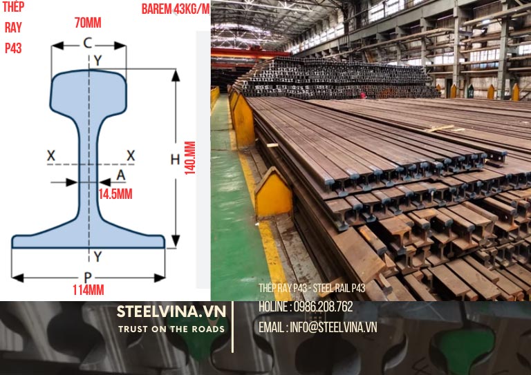nhà cung cấp thép ray p43 uy tín