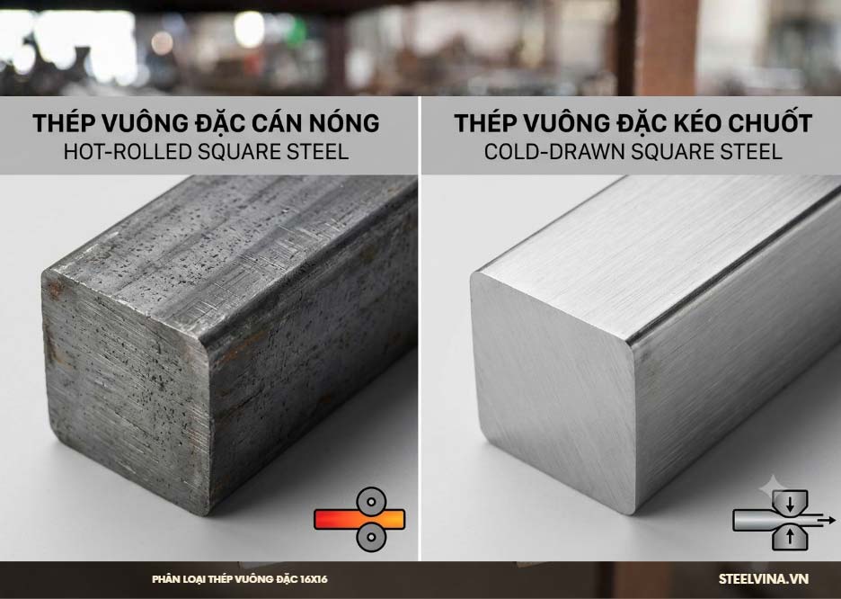 phân loại thép vuông đặc 16x16