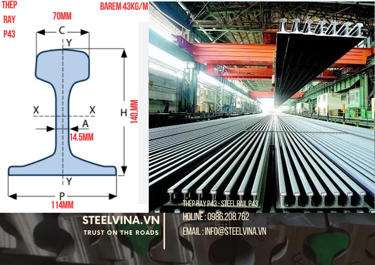 Thép Ray P43
