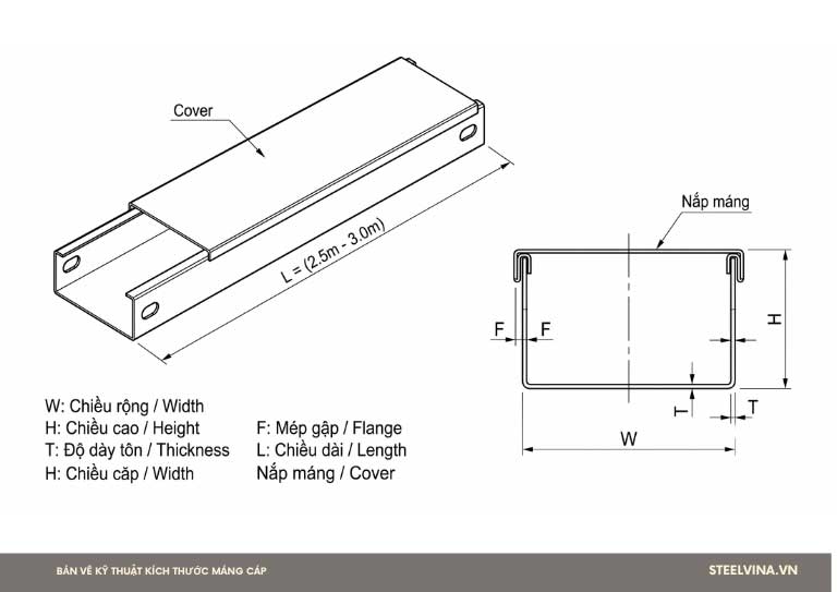 thông số kỹ thuật máng cáp