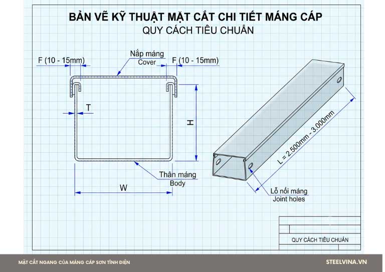 thông số mặt cắt máng cáp sơn tĩnh điện 