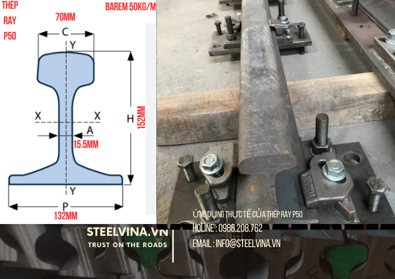 ứng dụng thực tế của sản phẩm thép ray p50