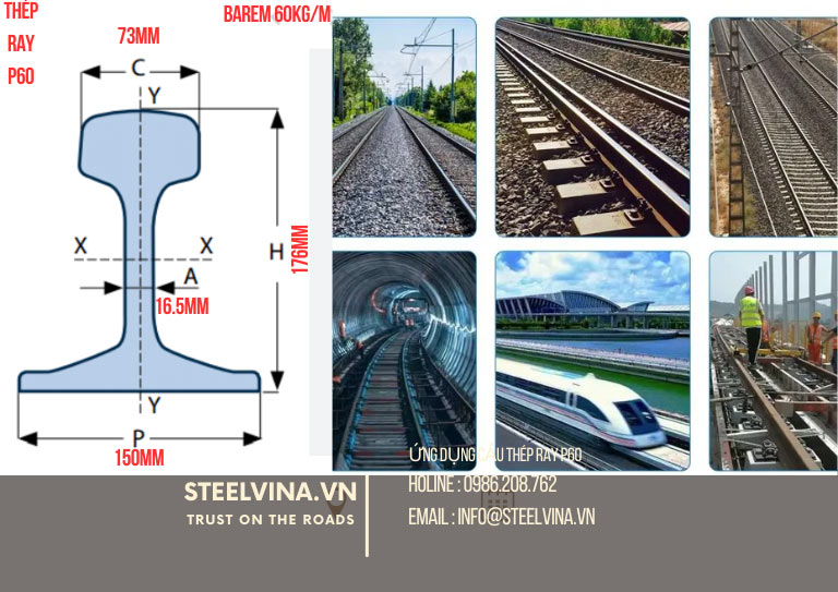 ứng dụng thực tế thép ray p60